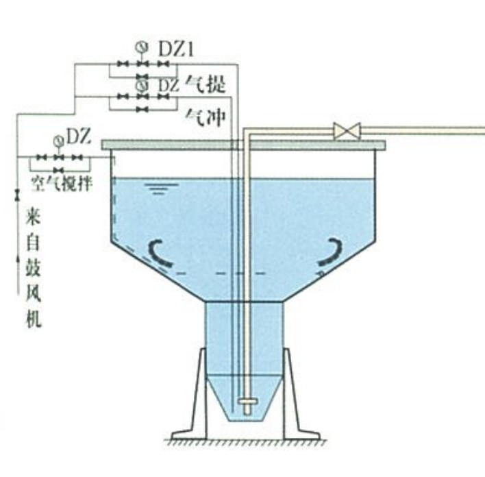 Installation Diagram 1