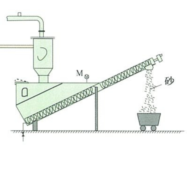 Installation Diagram 2