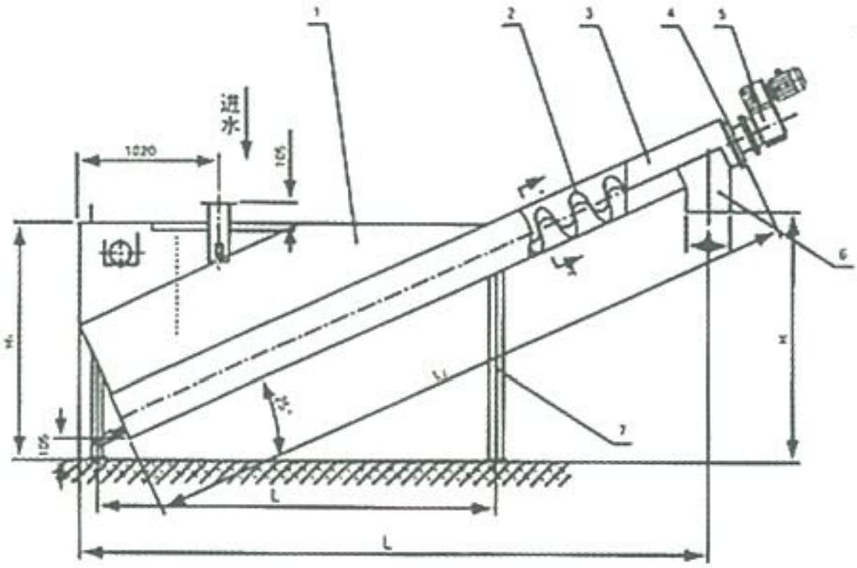 Installation Diagram 1