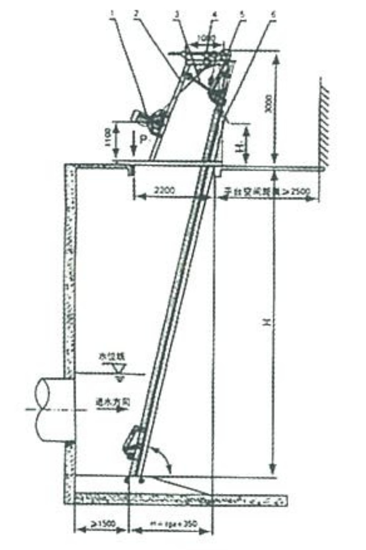 Installation Diagram 3