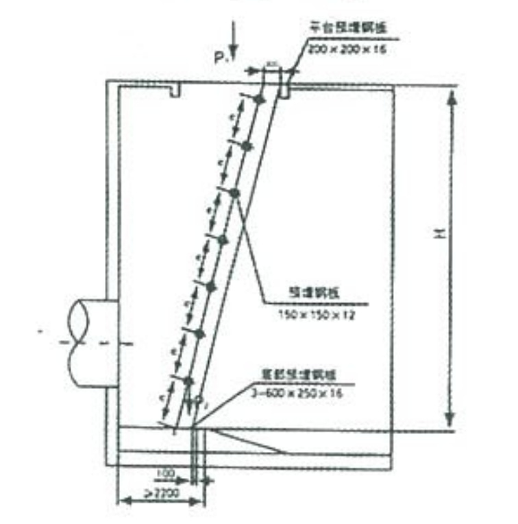 Installation Diagram 2